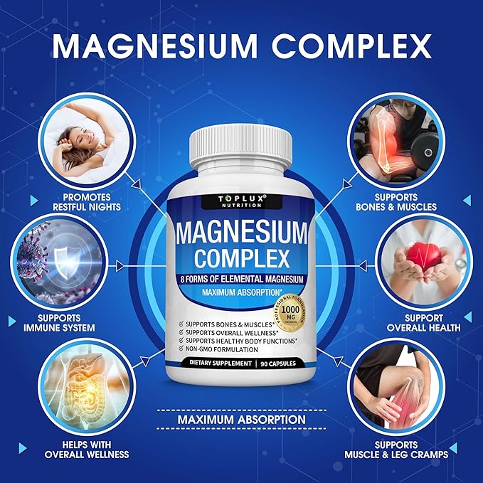 CalmCore Magnesium™ Magnesium 8 Complex Supplement 1000mg